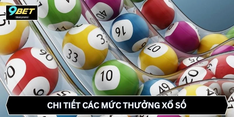 Chi tiết các mức thưởng xổ số